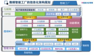 模具管理軟件MES系統(tǒng)采購(gòu)、銷售、庫(kù)存管理